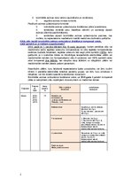 Konspekts 'Bronhiālā astma', 2.