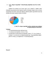 Referāts 'SIA "Jelgavas tipogrāfija" darbība un iespējas poligrāfijas nozarē', 14.