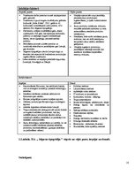 Referāts 'SIA "Jelgavas tipogrāfija" darbība un iespējas poligrāfijas nozarē', 18.