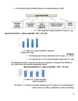 Referāts 'SIA "Jelgavas tipogrāfija" darbība un iespējas poligrāfijas nozarē', 22.