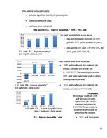 Referāts 'SIA "Jelgavas tipogrāfija" darbība un iespējas poligrāfijas nozarē', 24.