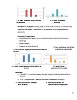 Referāts 'SIA "Jelgavas tipogrāfija" darbība un iespējas poligrāfijas nozarē', 28.