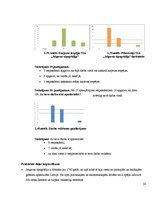 Referāts 'SIA "Jelgavas tipogrāfija" darbība un iespējas poligrāfijas nozarē', 30.