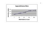 Referāts 'Atmiņas izpēte', 17.