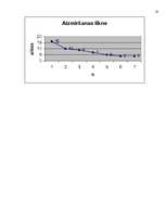 Referāts 'Atmiņas izpēte', 21.