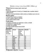 Referāts 'Atmiņas izpēte', 22.