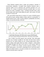 Referāts 'Serbijas makroekonomiskās situācijas izvērtējums un tās realizētās makroekonomis', 4.