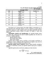 Referāts 'Uzņēmuma X finanšu analīze', 9.