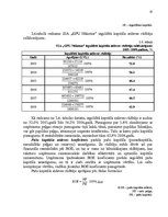 Referāts 'Uzņēmuma X finanšu analīze', 10.