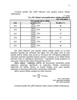 Referāts 'Uzņēmuma X finanšu analīze', 11.