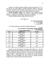 Referāts 'Uzņēmuma X finanšu analīze', 14.