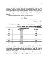 Referāts 'Uzņēmuma X finanšu analīze', 15.