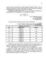 Referāts 'Uzņēmuma X finanšu analīze', 18.