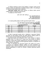 Referāts 'Uzņēmuma X finanšu analīze', 19.