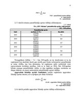 Referāts 'Uzņēmuma X finanšu analīze', 21.