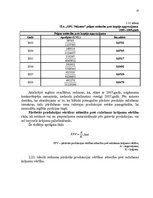 Referāts 'Uzņēmuma X finanšu analīze', 25.