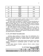 Referāts 'Uzņēmuma X finanšu analīze', 27.