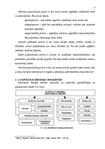 Referāts 'Mārketinga "mix" komponenti', 6.