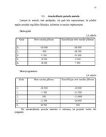 Referāts 'Investīciju projekta novērtēšana', 18.