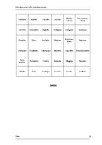 Konspekts 'Lietišķās spēles', 28.