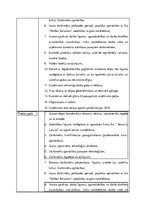 Biznesa plāns 'Biznesa plāns SIA “Tactile book” - auduma grāmatas bērnu attistībai', 10.