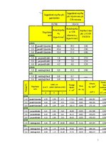 Konspekts 'Koksnes pārbaude', 1.