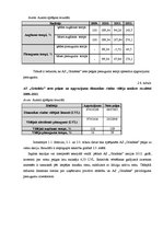 Referāts 'AS "Grindeks" ekonomiskā analīze', 15.