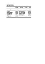 Referāts 'AS "Grindeks" ekonomiskā analīze', 21.