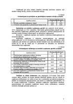 Referāts 'Debitoru un kreditoru parādi, to sintētiskā un analītiskā uzskaite.', 8.