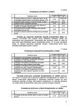 Referāts 'Debitoru un kreditoru parādi, to sintētiskā un analītiskā uzskaite.', 9.