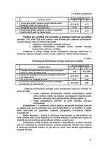 Referāts 'Debitoru un kreditoru parādi, to sintētiskā un analītiskā uzskaite.', 10.