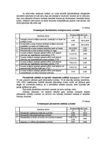 Referāts 'Debitoru un kreditoru parādi, to sintētiskā un analītiskā uzskaite.', 11.