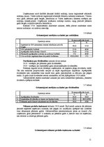 Referāts 'Debitoru un kreditoru parādi, to sintētiskā un analītiskā uzskaite.', 15.