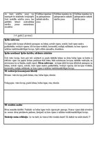 Konspekts 'Didaktiskā spēle Cipari no kociņiem', 2.