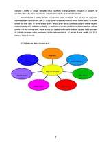 Referāts 'Aktīvais tūrisms', 6.