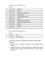 Referāts 'Aktīvais tūrisms', 13.