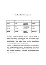 Konspekts 'Skolotāja darba stils', 3.