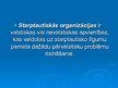 Prezentācija 'Starptautiskās sadarbības veidošanās un organizēšanas ģeogrāfiskie aspekti', 3.