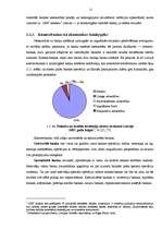 Diplomdarbs 'Latvijas banku sistēmas attīstība pēc valsts iestāšanās Eiropas Savienībā', 21.