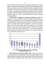 Diplomdarbs 'Latvijas banku sistēmas attīstība pēc valsts iestāšanās Eiropas Savienībā', 28.