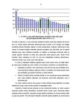 Diplomdarbs 'Latvijas banku sistēmas attīstība pēc valsts iestāšanās Eiropas Savienībā', 50.