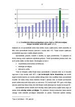 Diplomdarbs 'Latvijas banku sistēmas attīstība pēc valsts iestāšanās Eiropas Savienībā', 57.
