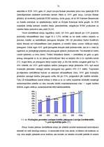 Diplomdarbs 'Latvijas banku sistēmas attīstība pēc valsts iestāšanās Eiropas Savienībā', 70.