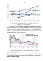 Diplomdarbs 'Latvijas banku sistēmas attīstība pēc valsts iestāšanās Eiropas Savienībā', 74.