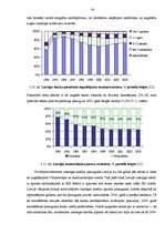 Diplomdarbs 'Latvijas banku sistēmas attīstība pēc valsts iestāšanās Eiropas Savienībā', 78.