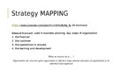 Prezentācija 'Strategy Maps and the Use of Them', 6.