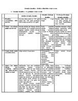 Konspekts 'Livonijas hronikas - Baltijas viduslaiku vēstures avots', 1.