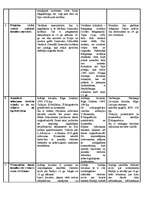 Konspekts 'Livonijas hronikas - Baltijas viduslaiku vēstures avots', 2.