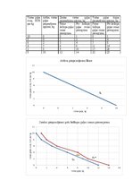 Konspekts 'Mājasdarbs mikroekonomikā', 4.