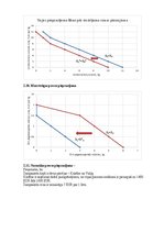 Konspekts 'Mājasdarbs mikroekonomikā', 8.